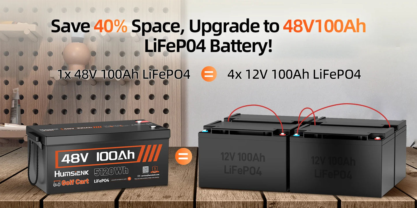 HumSienk LiFePO4 Battery Packs 48V 100Ah Specially Designed For Golf Cart 200A BMS Robust 5120Wh Smart Bluetooth Monitor