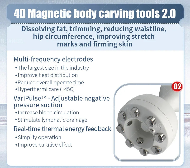 2025 New Venus legacy machine Skin Tightening Vacuum Slimming Cellulite Removal Skin Lifting Legacy Skin Lifting SPA Device