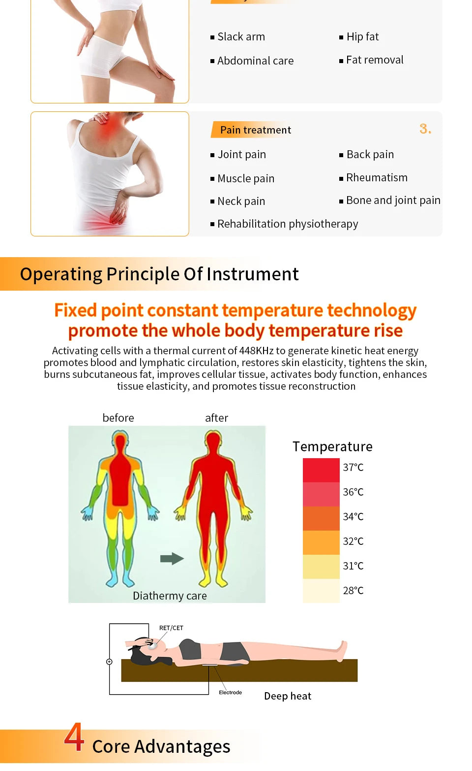 448KHZ Indiba Penetrates RF Tecar Therapy RET CET Diathermy Body Care Deep Health Warm System Spa Pain Relief Skin Tightening