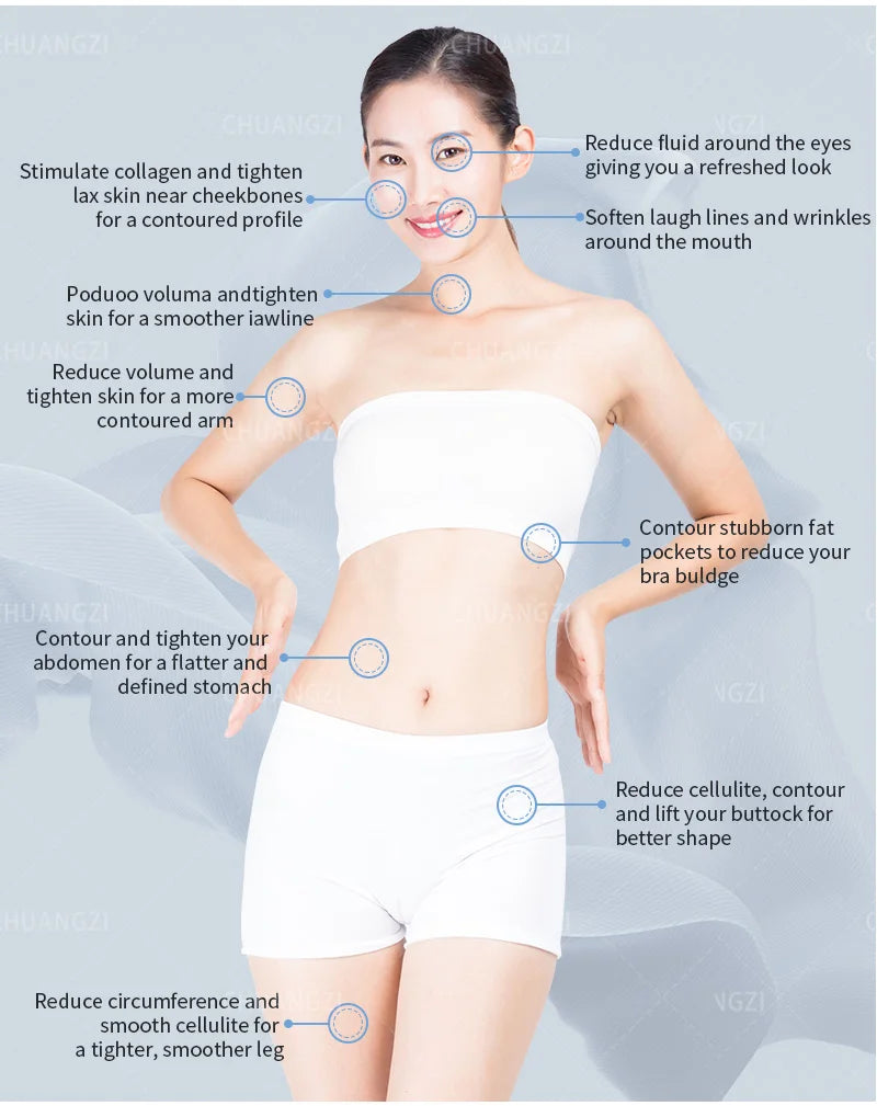 2025 New Venus legacy machine Skin Tightening Vacuum Slimming Cellulite Removal Skin Lifting Legacy Skin Lifting SPA Device