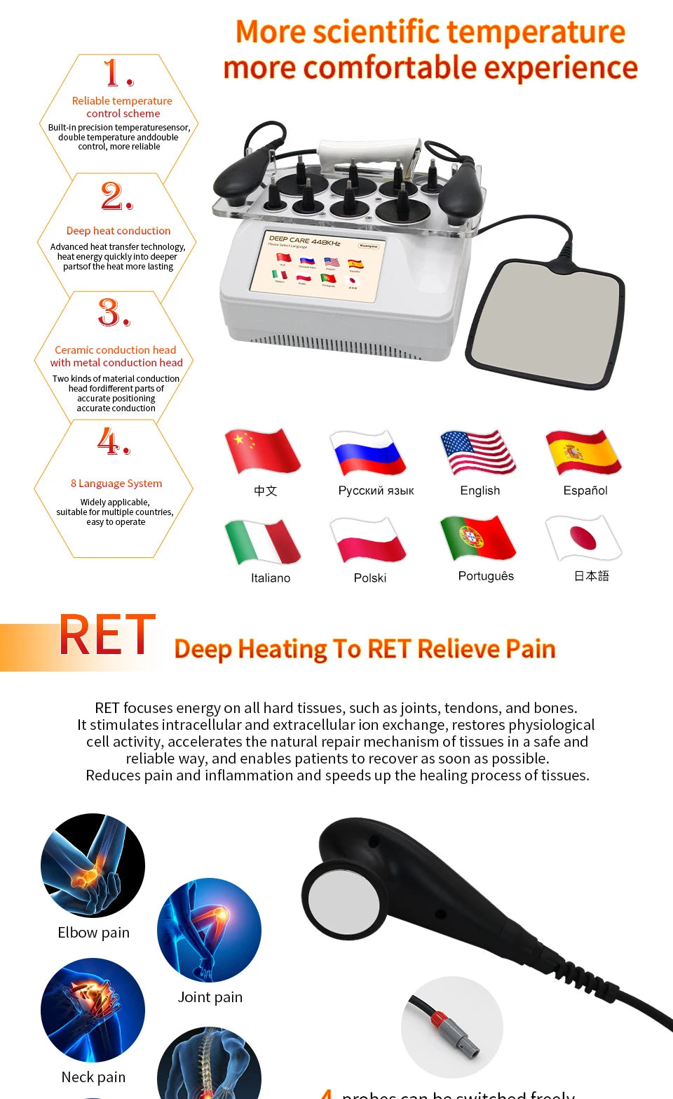 448KHZ Indiba Penetrates RF Tecar Therapy RET CET Diathermy Body Care Deep Health Warm System Spa Pain Relief Skin Tightening