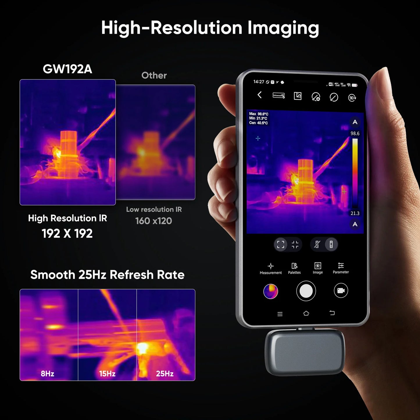 Thermal Imaging Camera for Android, 192x192 IR Resolution, USB-C Thermal Imager, -4℉ to 752℉ Infrared Camera for Home Inspection