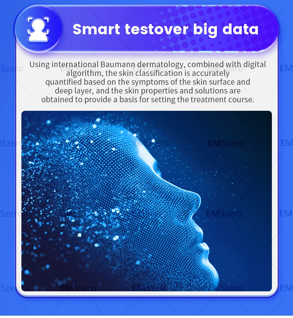 3D Skin Scanner Care Facial Analyzer Monitor Machine Magic Mirror Portable Testing English Detector Face Camera Test Analysis