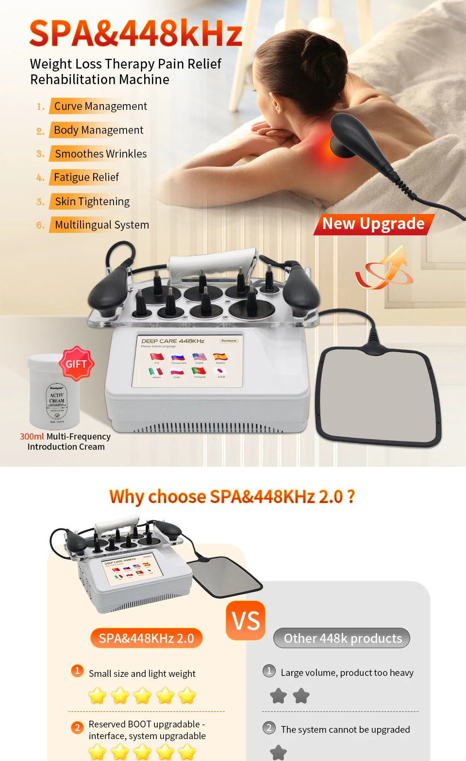 448KHZ Indiba Penetrates RF Tecar Therapy RET CET Diathermy Body Care Deep Health Warm System Spa Pain Relief Skin Tightening