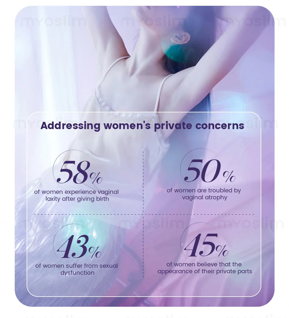 Skin Tightening Machine Radio Frequency Women's Care Skin Rejuvenation Feature Anti-Aging Firming Lifting Non-Invasive