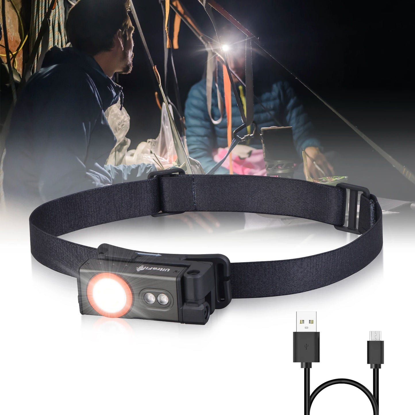 UltraFire P4 EDC Headlamp 5 Modes Powerful Head Flashlight USB C Rechargeable Red Light Headlight with Magnet for Outdoor Hiking