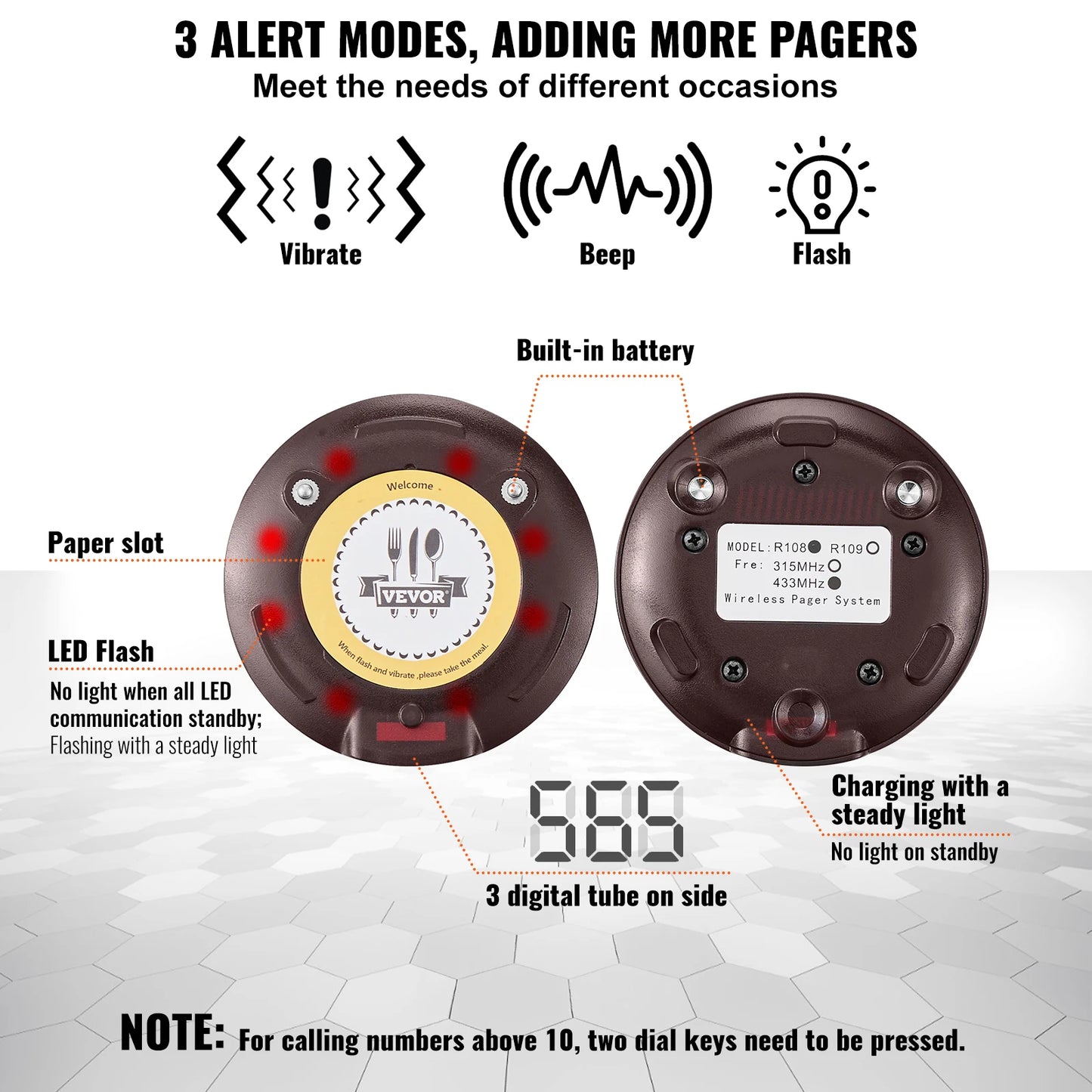 SucceBuy Restaurant Pager System Wireless Long Range Lineup Waiting Queue Signal Guest Customer Calling Beepers for Food Truck