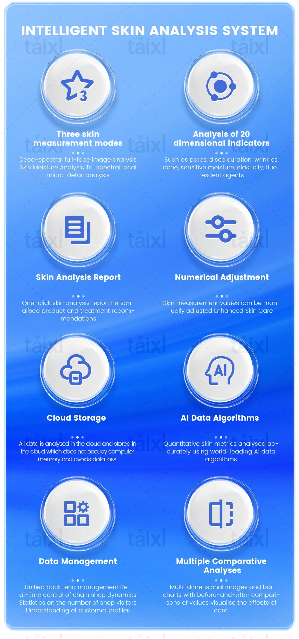3D Skin Scanner Care Facial Analyzer Monitor Machine Magic Mirror Portable Testing English Detector Face Camera Test Analysis