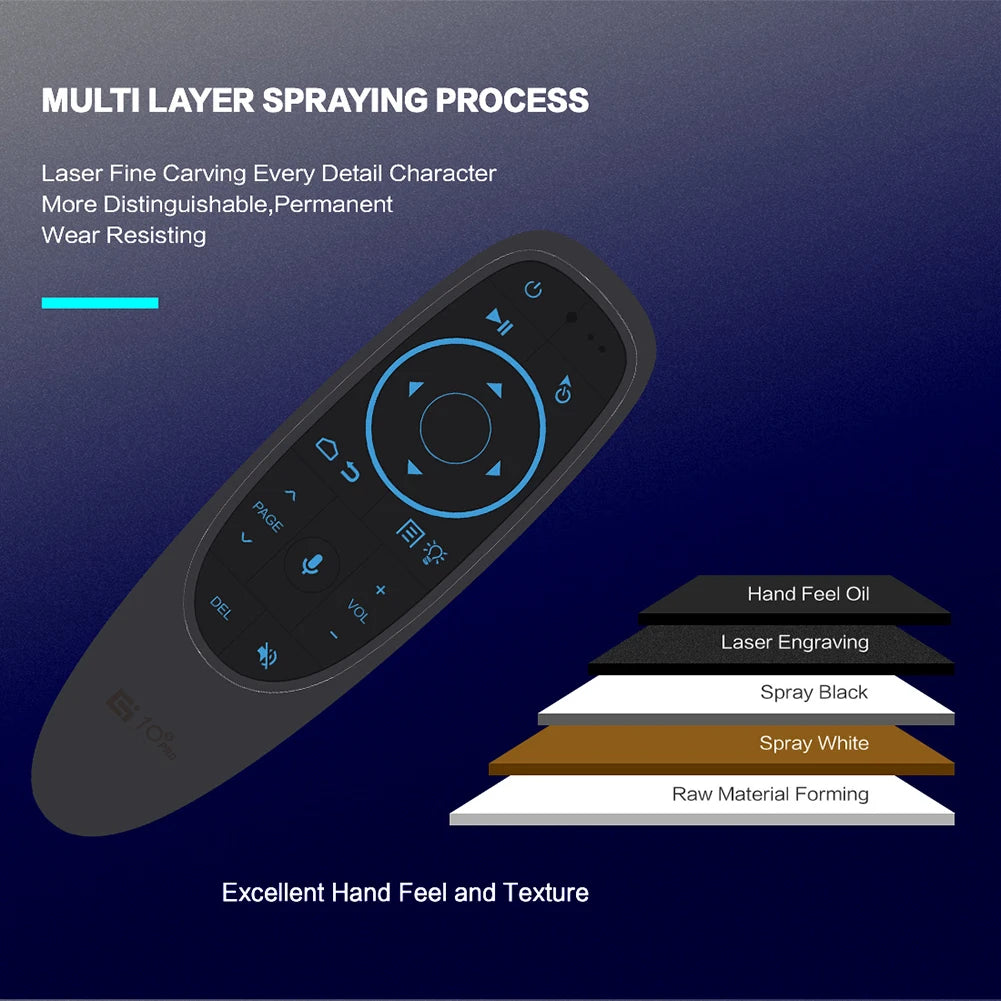 2.4G Wireless Air Mouse Bluetooth-compatible 5.0 Voice Remote Control6-axis Gyroscope for Android Smart TV Box