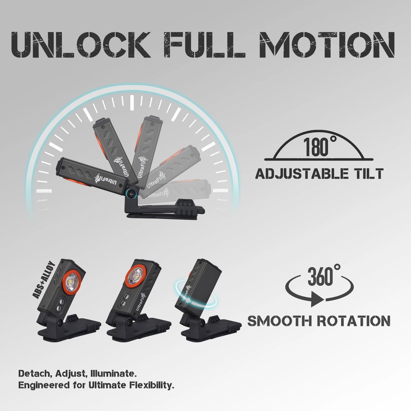 UltraFire P4 EDC Headlamp 5 Modes Powerful Head Flashlight USB C Rechargeable Red Light Headlight with Magnet for Outdoor Hiking