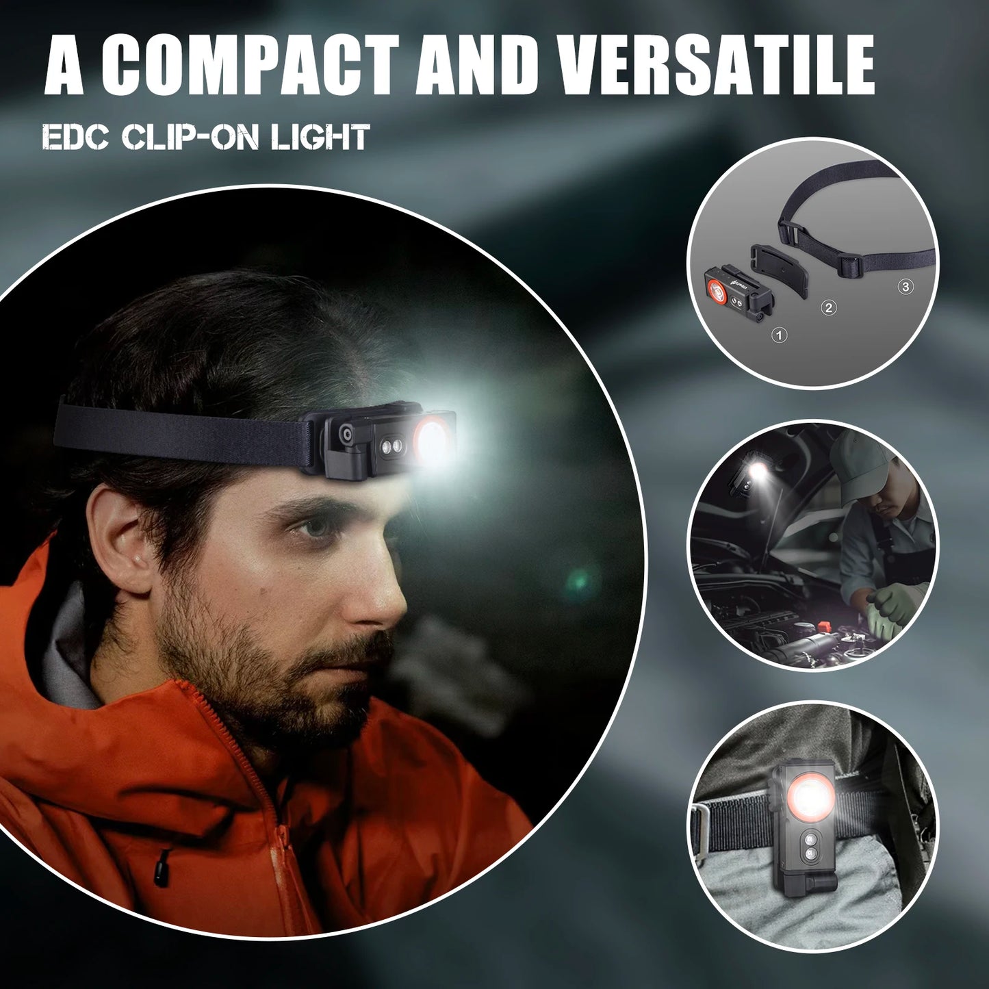 UltraFire P4 EDC Headlamp 5 Modes Powerful Head Flashlight USB C Rechargeable Red Light Headlight with Magnet for Outdoor Hiking