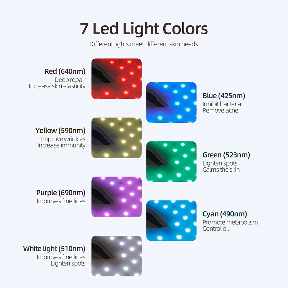 7 Colors Photon Face Neck LED Mask 3D Flexible Silicone Facial Beauty Mask Red Light Infrared Skin Care Repair Skin Wireless Use