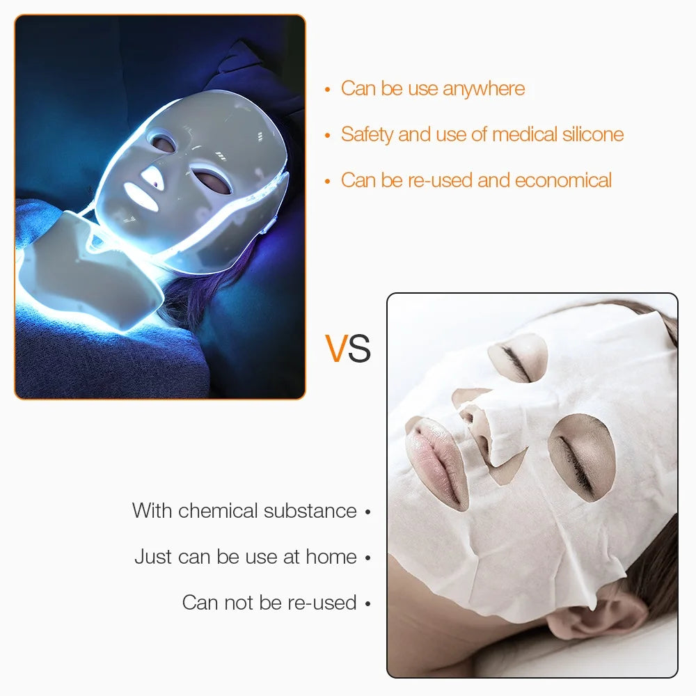 Foreverlily 7 Colors Light LED Facial Skin Care Mask With Neck Skin Rejuvenation Treatment Beauty Anti Acne Therapy Whitening