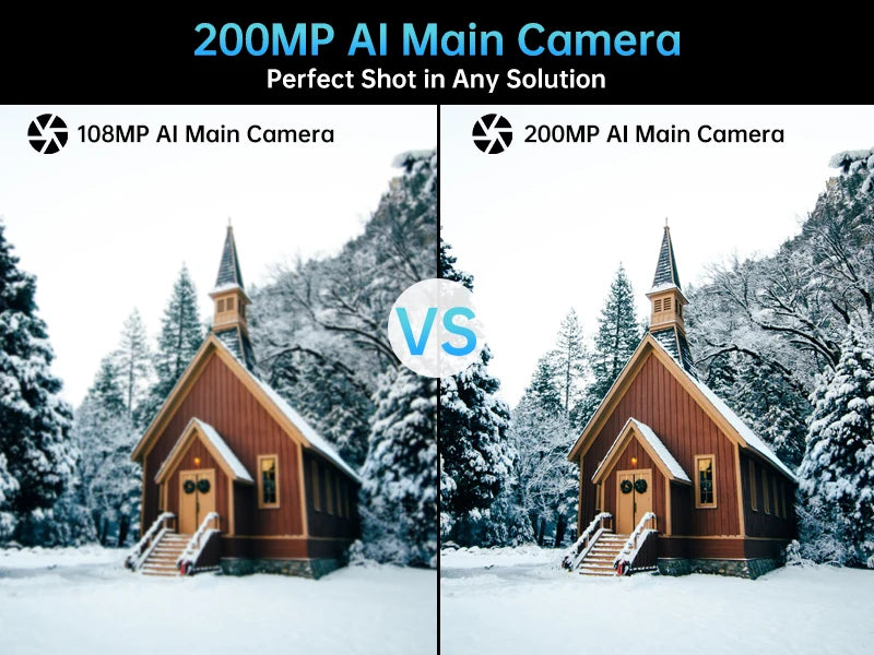 US EU MX Warehouse Unihertz Tank 3 Pro 8849 with 100 Lumens 5G Projector phone,32GB/36GB RAM,512GB ROM,23800mAh 120W,200MP, NFC