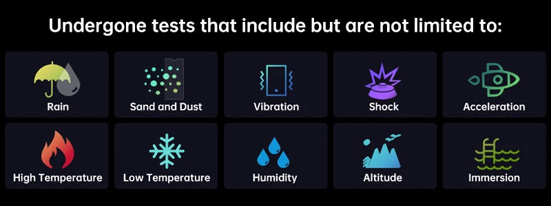 US EU MX Warehouse Unihertz Tank 3 Pro 8849 with 100 Lumens 5G Projector phone,32GB/36GB RAM,512GB ROM,23800mAh 120W,200MP, NFC