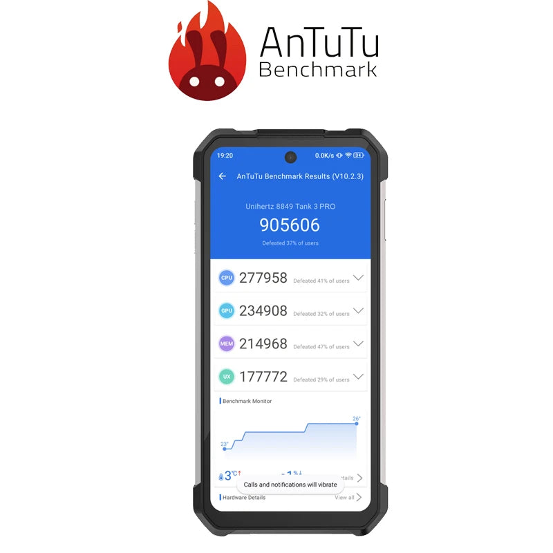 US EU MX Warehouse Unihertz Tank 3 Pro 8849 with 100 Lumens 5G Projector phone,32GB/36GB RAM,512GB ROM,23800mAh 120W,200MP, NFC