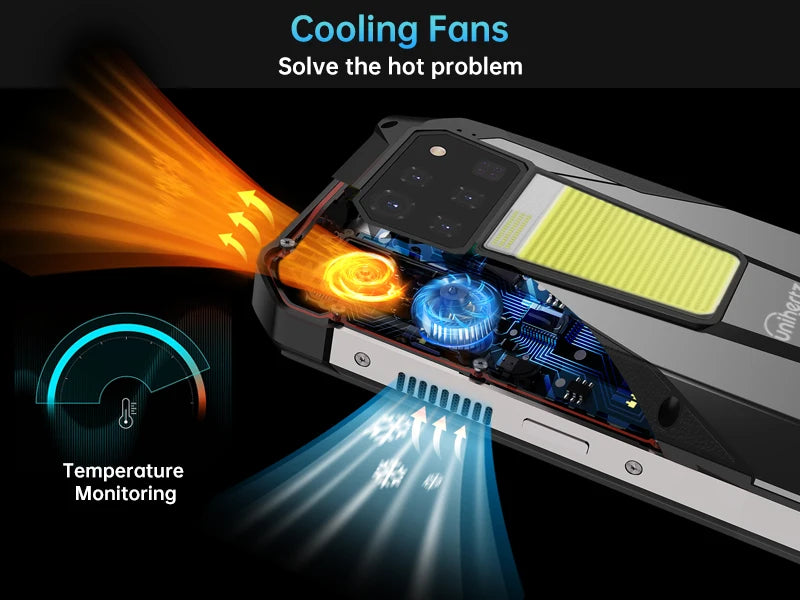 US EU MX Warehouse Unihertz Tank 3 Pro 8849 with 100 Lumens 5G Projector phone,32GB/36GB RAM,512GB ROM,23800mAh 120W,200MP, NFC