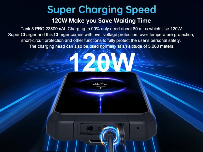 US EU MX Warehouse Unihertz Tank 3 Pro 8849 with 100 Lumens 5G Projector phone,32GB/36GB RAM,512GB ROM,23800mAh 120W,200MP, NFC