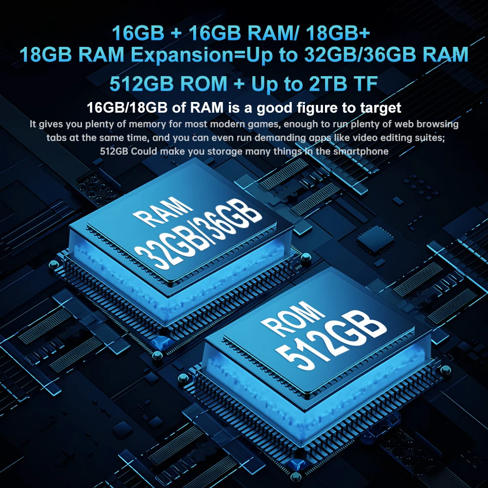 US EU MX Warehouse Unihertz Tank 3 Pro 8849 with 100 Lumens 5G Projector phone,32GB/36GB RAM,512GB ROM,23800mAh 120W,200MP, NFC