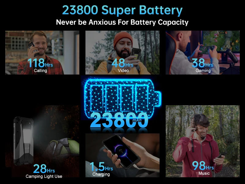 US EU MX Warehouse Unihertz Tank 3 Pro 8849 with 100 Lumens 5G Projector phone,32GB/36GB RAM,512GB ROM,23800mAh 120W,200MP, NFC