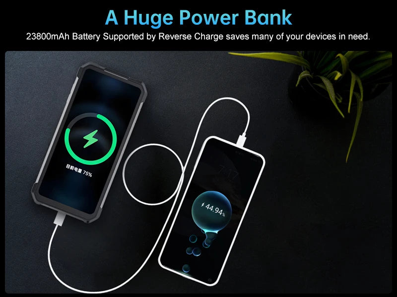 US EU MX Warehouse Unihertz Tank 3 Pro 8849 with 100 Lumens 5G Projector phone,32GB/36GB RAM,512GB ROM,23800mAh 120W,200MP, NFC